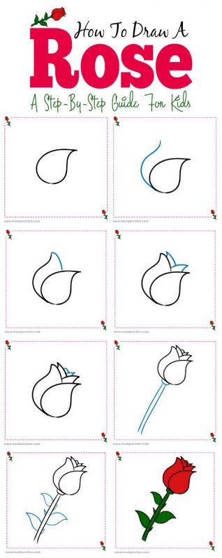 83 idées de dessins : pour s'inspirer et apprendre à dessiner 43 83 idées de dessins : pour s'inspirer et apprendre à dessiner 43