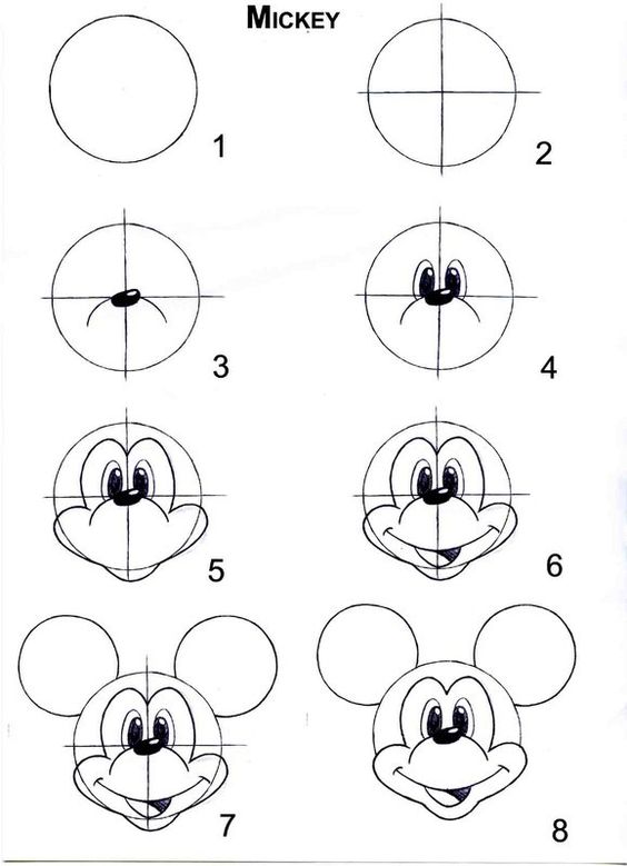 83 idées de dessins : pour s'inspirer et apprendre à dessiner 18 83 idées de dessins : pour s'inspirer et apprendre à dessiner 18