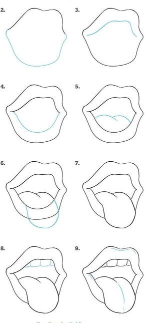 83 idées de dessins : pour s'inspirer et apprendre à dessiner 69 83 idées de dessins : pour s'inspirer et apprendre à dessiner 69