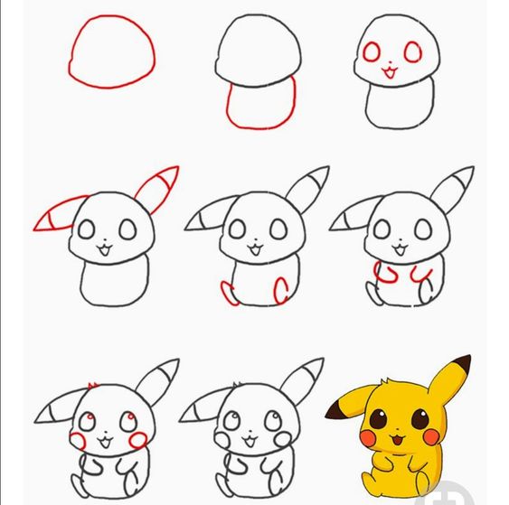 83 idées de dessins : pour s'inspirer et apprendre à dessiner 23 83 idées de dessins : pour s'inspirer et apprendre à dessiner 23