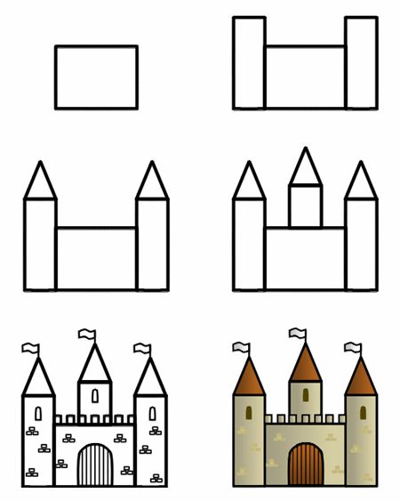 83 idées de dessins : pour s'inspirer et apprendre à dessiner 36 83 idées de dessins : pour s'inspirer et apprendre à dessiner 36