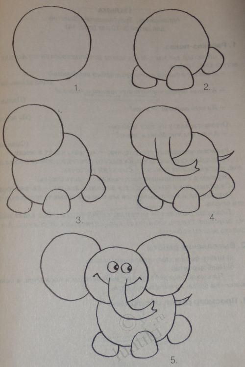 83 idées de dessins : pour s'inspirer et apprendre à dessiner 72 83 idées de dessins : pour s'inspirer et apprendre à dessiner 72