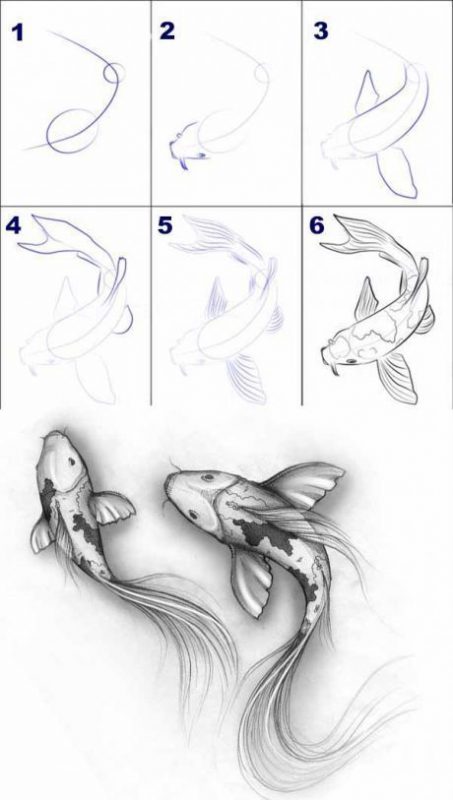 83 idées de dessins : pour s'inspirer et apprendre à dessiner 41 83 idées de dessins : pour s'inspirer et apprendre à dessiner 41