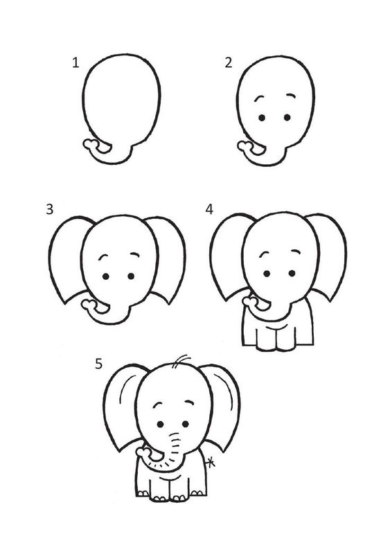 83 idées de dessins : pour s'inspirer et apprendre à dessiner 75 83 idées de dessins : pour s'inspirer et apprendre à dessiner 75