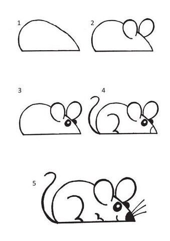 83 idées de dessins : pour s'inspirer et apprendre à dessiner 76 83 idées de dessins : pour s'inspirer et apprendre à dessiner 76