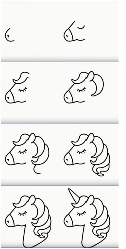 83 idées de dessins : pour s'inspirer et apprendre à dessiner 49 83 idées de dessins : pour s'inspirer et apprendre à dessiner 49