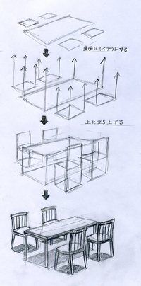 83 idées de dessins : pour s'inspirer et apprendre à dessiner 78 83 idées de dessins : pour s'inspirer et apprendre à dessiner 78