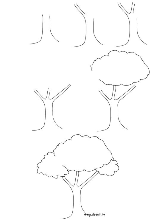 83 idées de dessins : pour s'inspirer et apprendre à dessiner 51 83 idées de dessins : pour s'inspirer et apprendre à dessiner 51