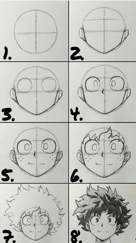 83 idées de dessins : pour s'inspirer et apprendre à dessiner 13 83 idées de dessins : pour s'inspirer et apprendre à dessiner 13