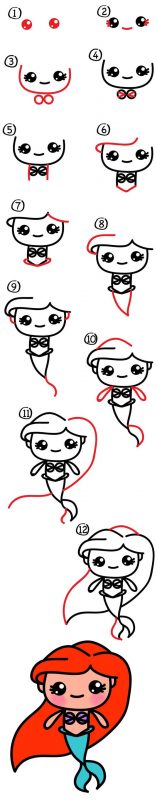 83 idées de dessins : pour s'inspirer et apprendre à dessiner 53 83 idées de dessins : pour s'inspirer et apprendre à dessiner 53