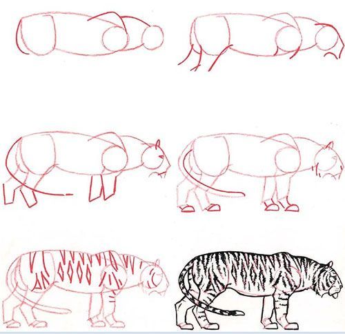 83 idées de dessins : pour s'inspirer et apprendre à dessiner 35 83 idées de dessins : pour s'inspirer et apprendre à dessiner 35