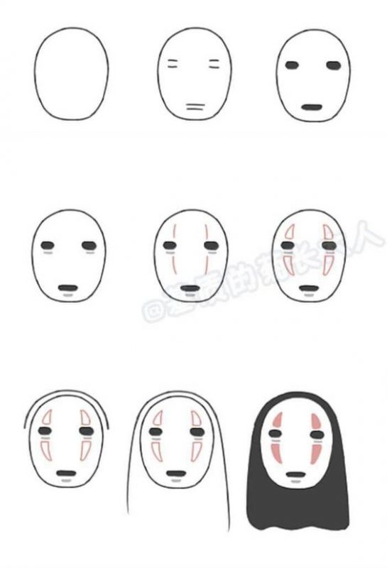 83 idées de dessins : pour s'inspirer et apprendre à dessiner 54 83 idées de dessins : pour s'inspirer et apprendre à dessiner 54