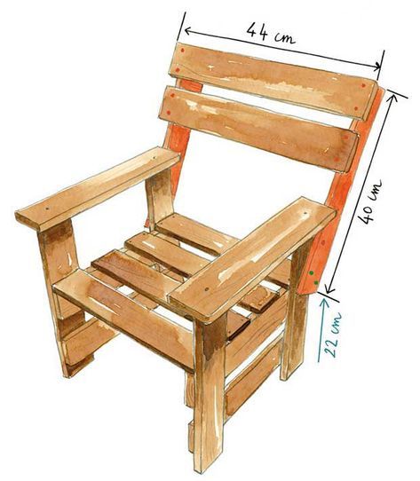 21 top idées de fauteuils en palettes à fabriquer soi-même 12 21 top idées de fauteuils en palettes à fabriquer soi-même 12
