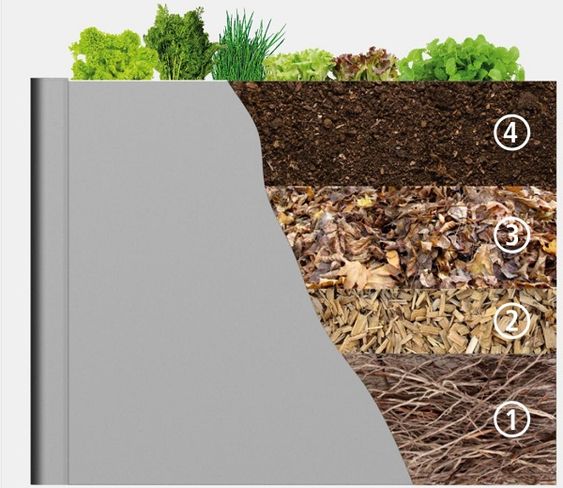 29 idées & astuces pour réussir son premier carré potager 4 29 idées & astuces pour réussir son premier carré potager 4