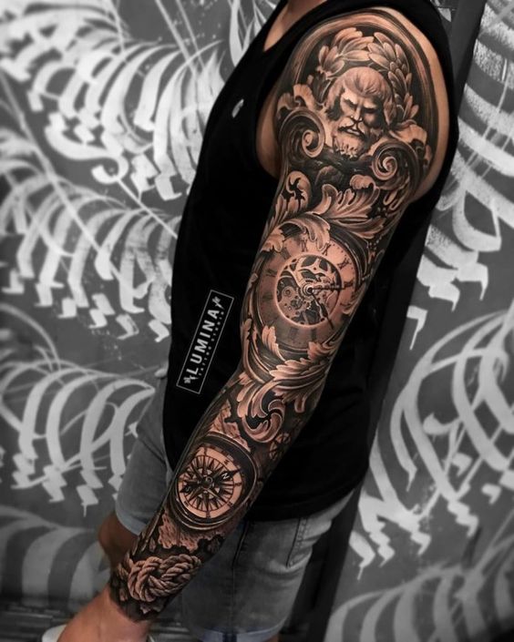 100 top idées de tatouages avant bras pour homme