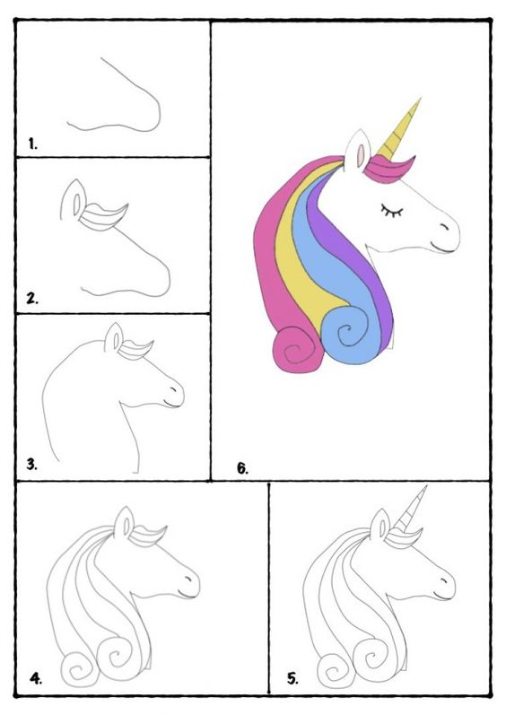 100 top idées & tutos de dessins licornes 10 100 top idées & tutos de dessins licornes 10