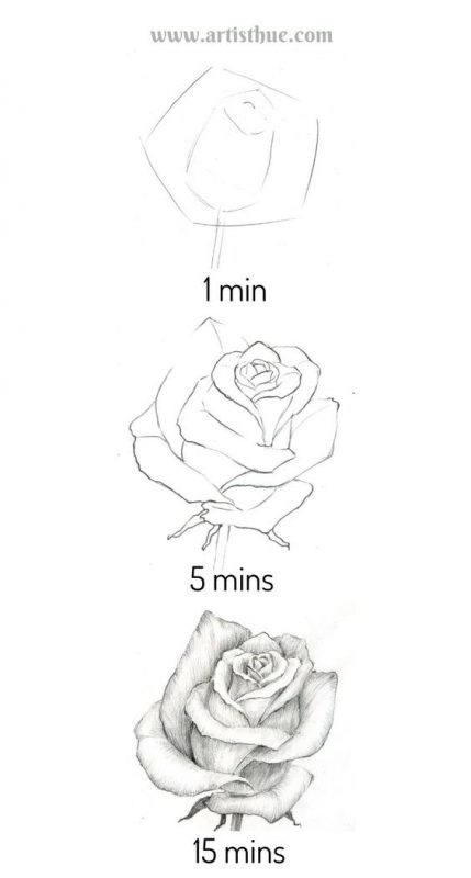 100 tutos dessin pour apprendre à dessiner 10 100 tutos dessin pour apprendre à dessiner 10