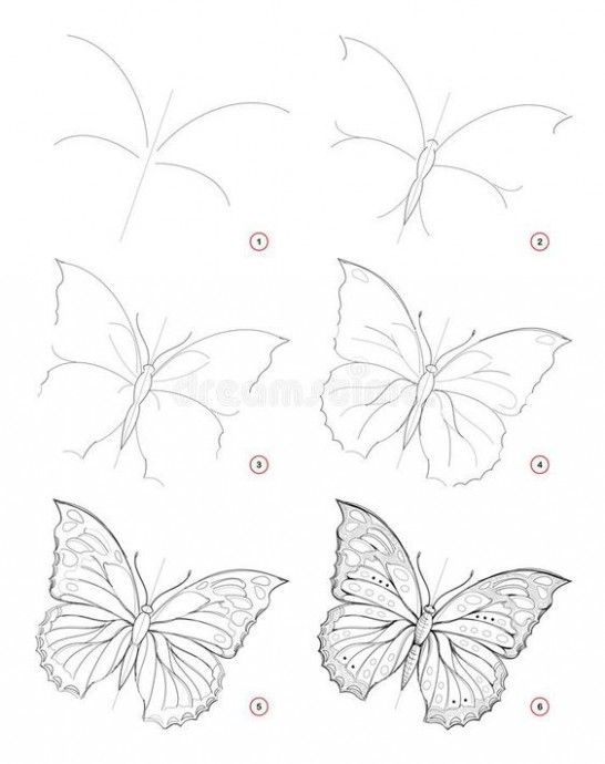 100 tutos dessin pour apprendre à dessiner 29 100 tutos dessin pour apprendre à dessiner 29