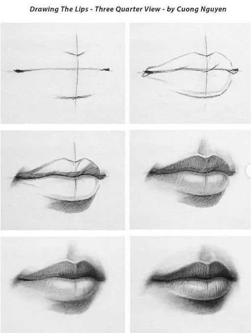 100 tutos dessin pour apprendre à dessiner 36 100 tutos dessin pour apprendre à dessiner 36