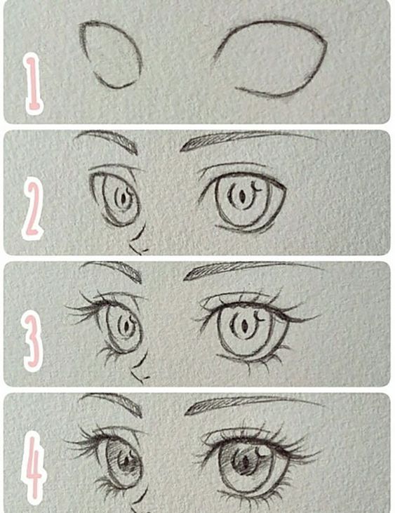 100 tutos dessin pour apprendre à dessiner 46 100 tutos dessin pour apprendre à dessiner 46