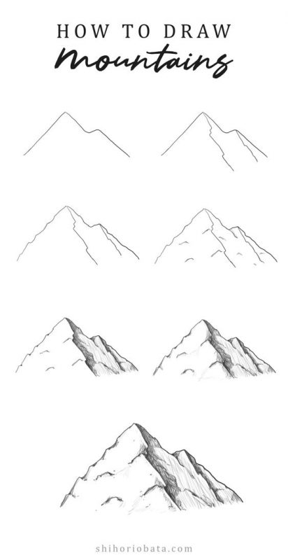 100 tutos dessin pour apprendre à dessiner 60 100 tutos dessin pour apprendre à dessiner 60