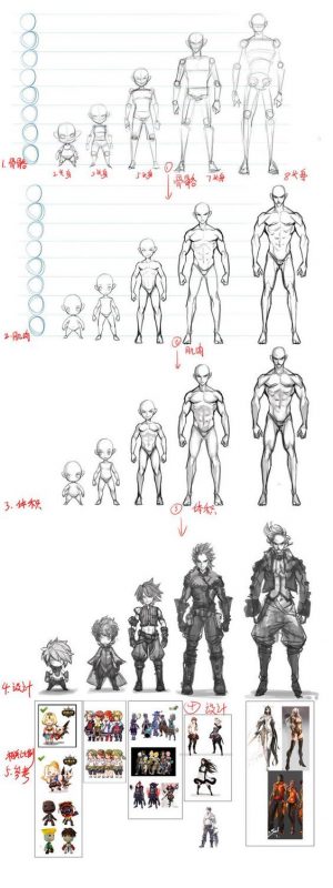 100 tutos dessin pour apprendre à dessiner 64 100 tutos dessin pour apprendre à dessiner 64