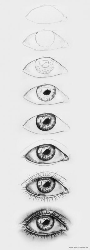 100 tutos dessin pour apprendre à dessiner 14 100 tutos dessin pour apprendre à dessiner 14