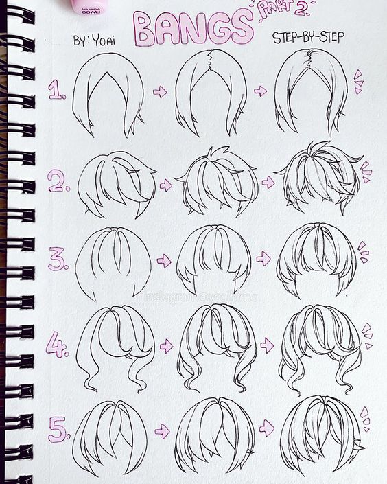 100 tutos dessin pour apprendre à dessiner 74 100 tutos dessin pour apprendre à dessiner 74