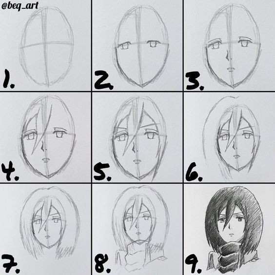 100 tutos dessin pour apprendre à dessiner 88 100 tutos dessin pour apprendre à dessiner 88