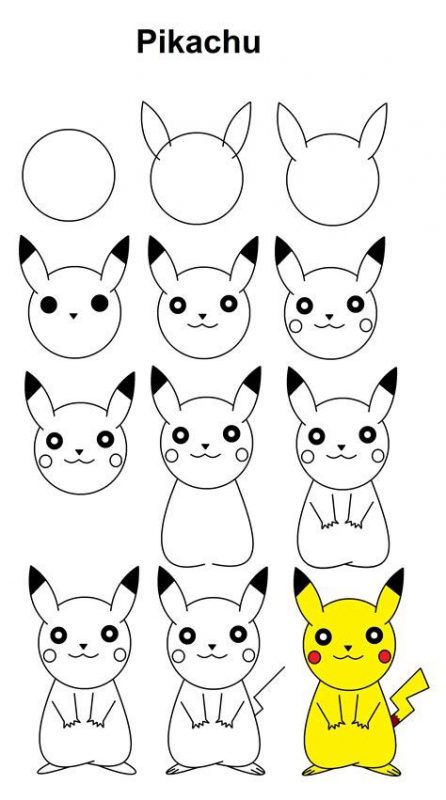 100 tutos dessin pour apprendre à dessiner 90 100 tutos dessin pour apprendre à dessiner 90