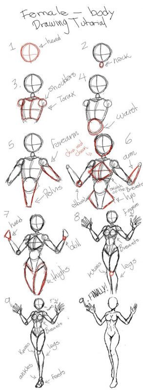 100 tutos dessin pour apprendre à dessiner 91 100 tutos dessin pour apprendre à dessiner 91