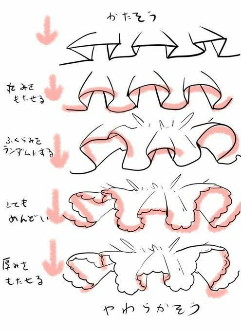 100 tutos dessin pour apprendre à dessiner 93 100 tutos dessin pour apprendre à dessiner 93