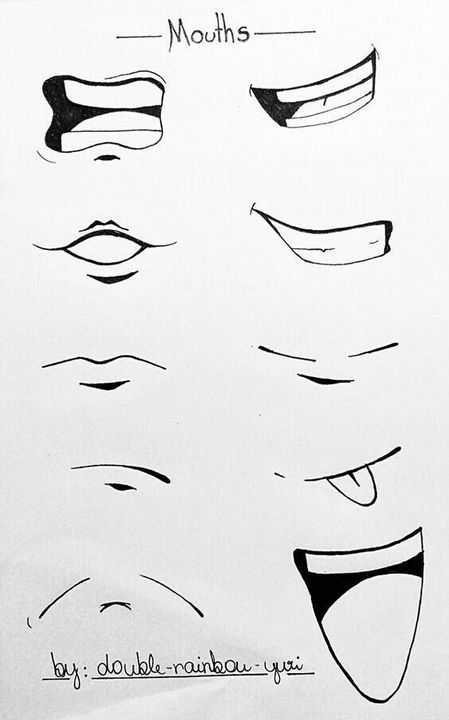 100 tutos dessin pour apprendre à dessiner 97 100 tutos dessin pour apprendre à dessiner 97