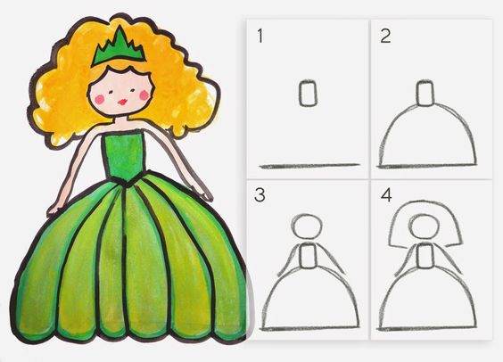 100 top idées & tutos de dessins de princesses 93 100 top idées & tutos de dessins de princesses 93