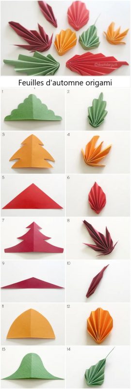100 Décorations de Noël à faire soi-même avec de la récup' 78 100 Décorations de Noël à faire soi-même avec de la récup' 78