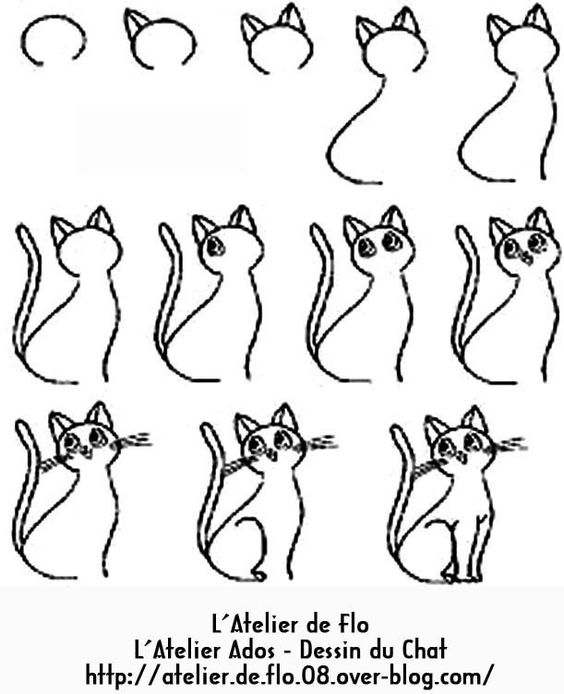 79 top idées de dessins faciles à faire 71 79 top idées de dessins faciles à faire 71