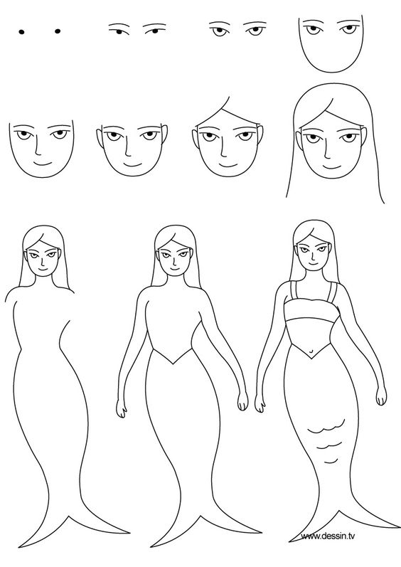 100 tutoriels dessins étape par étape pour débutant 6 100 tutoriels dessins étape par étape pour débutant 6