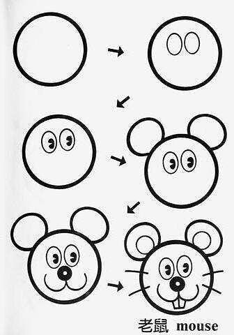 100 tutoriels dessins étape par étape pour débutant 17 100 tutoriels dessins étape par étape pour débutant 17