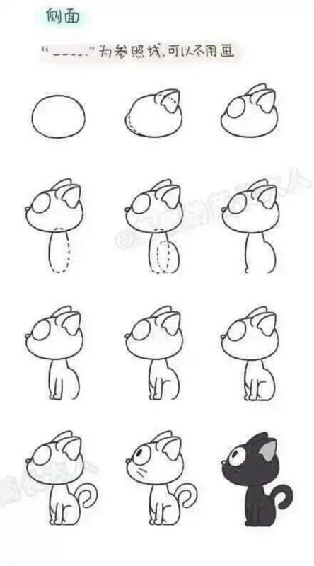 100 tutoriels dessins étape par étape pour débutant 24 100 tutoriels dessins étape par étape pour débutant 24