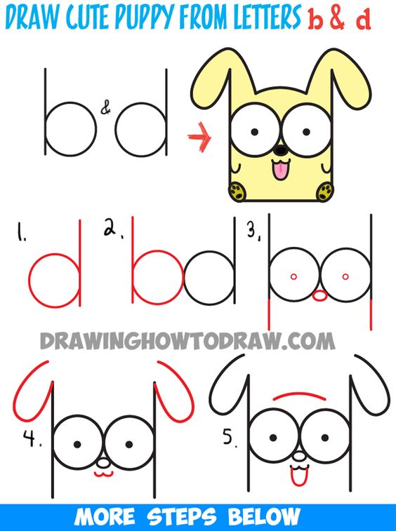 100 tutoriels dessins étape par étape pour débutant 50 100 tutoriels dessins étape par étape pour débutant 50