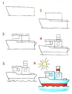100 tutoriels dessins étape par étape pour débutant 58 100 tutoriels dessins étape par étape pour débutant 58