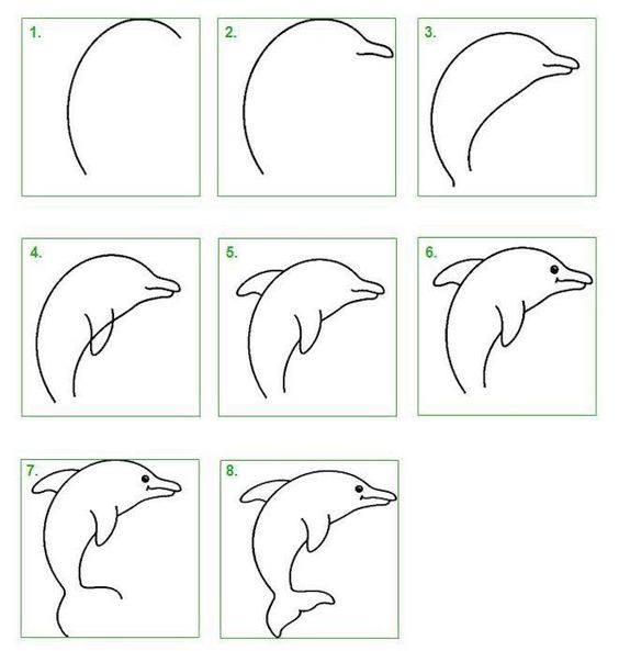 100 tutoriels dessins étape par étape pour débutant 64 100 tutoriels dessins étape par étape pour débutant 64