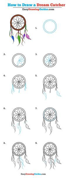 100 tutoriels dessins étape par étape pour débutant 71 100 tutoriels dessins étape par étape pour débutant 71