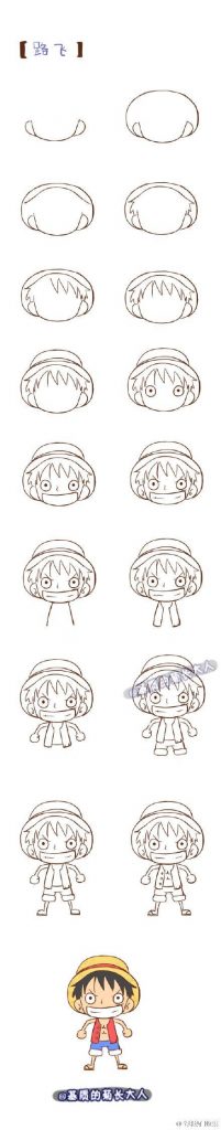 100 tutoriels dessins étape par étape pour débutant 78 100 tutoriels dessins étape par étape pour débutant 78