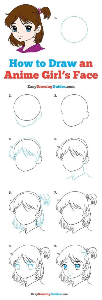 100 tutoriels dessins étape par étape pour débutant 89 100 tutoriels dessins étape par étape pour débutant 89