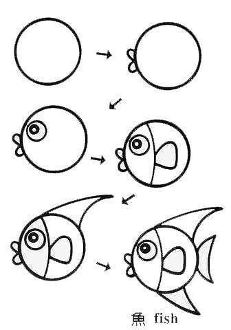 100 tutoriels dessins étape par étape pour débutant 90 100 tutoriels dessins étape par étape pour débutant 90