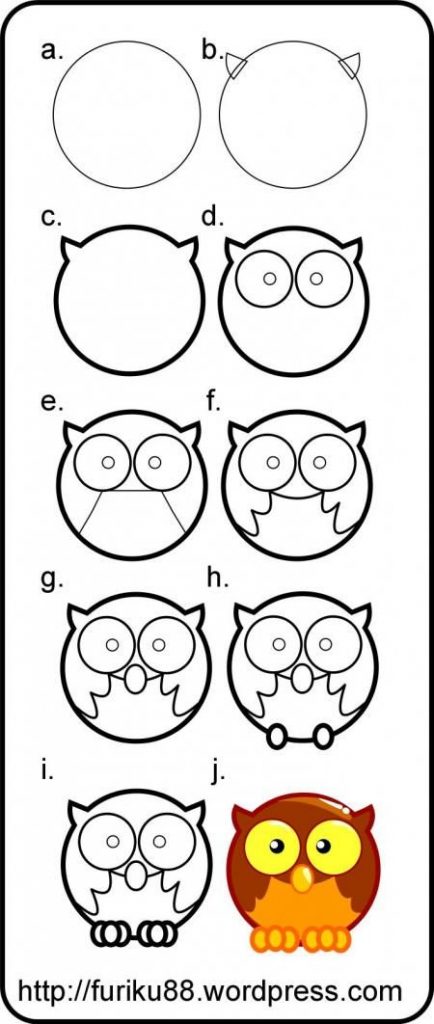 100 tutoriels dessins étape par étape pour débutant 91 100 tutoriels dessins étape par étape pour débutant 91