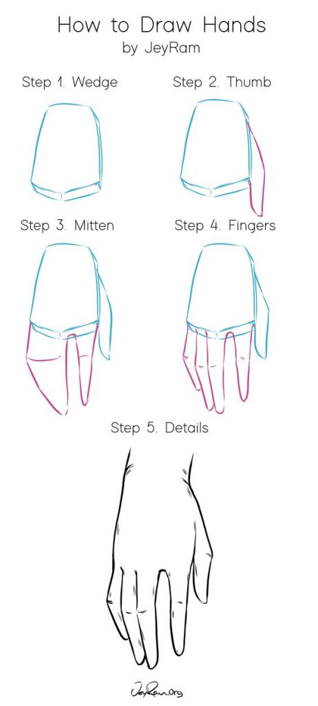 100 Top idées pour apprendre à dessiner une main 32 100 Top idées pour apprendre à dessiner une main 32