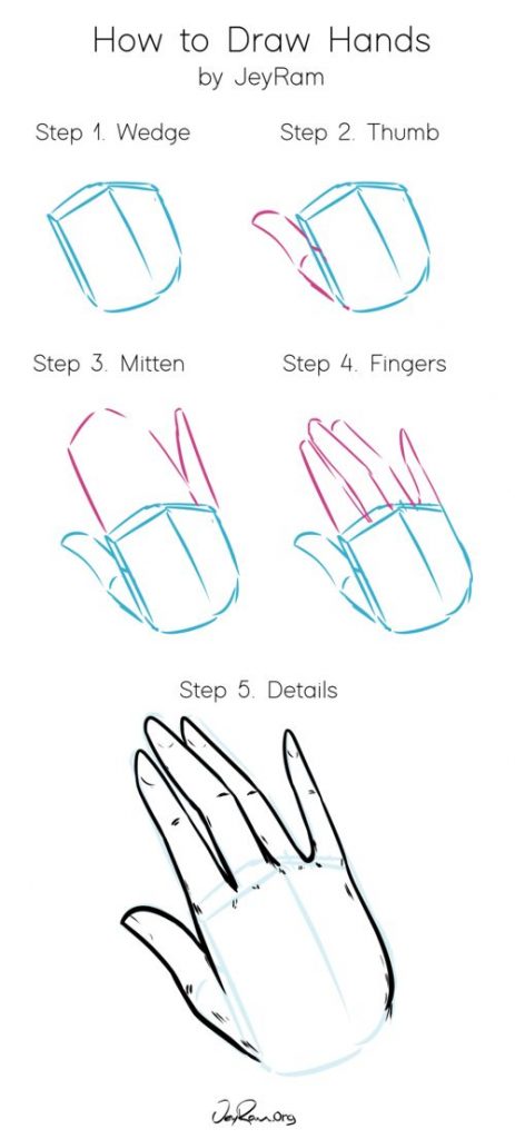 100 Top idées pour apprendre à dessiner une main 51 100 Top idées pour apprendre à dessiner une main 51