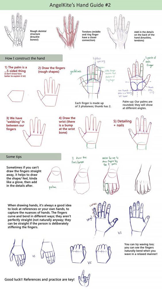 100 Top idées pour apprendre à dessiner une main 92 100 Top idées pour apprendre à dessiner une main 92